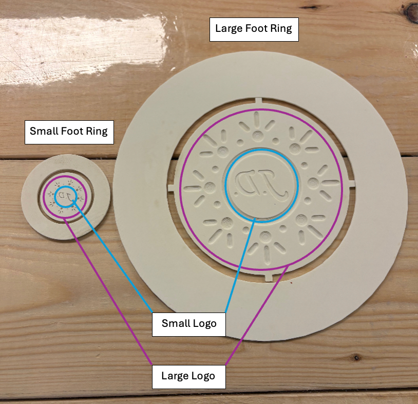 Custom Foot Ring Mold